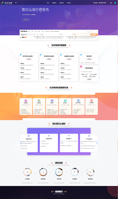 营销型网站建设